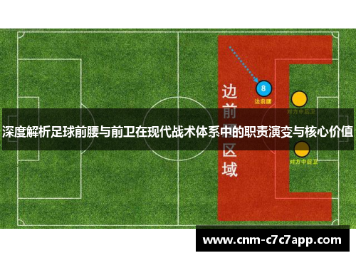 深度解析足球前腰与前卫在现代战术体系中的职责演变与核心价值 深度解析足球前腰与前卫在现代战术体系中的职责演变与核心价值