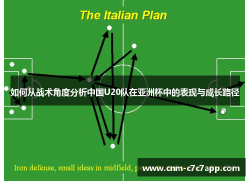 如何从战术角度分析中国U20队在亚洲杯中的表现与成长路径 如何从战术角度分析中国U20队在亚洲杯中的表现与成长路径