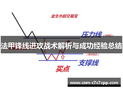法甲锋线进攻战术解析与成功经验总结 法甲锋线进攻战术解析与成功经验总结