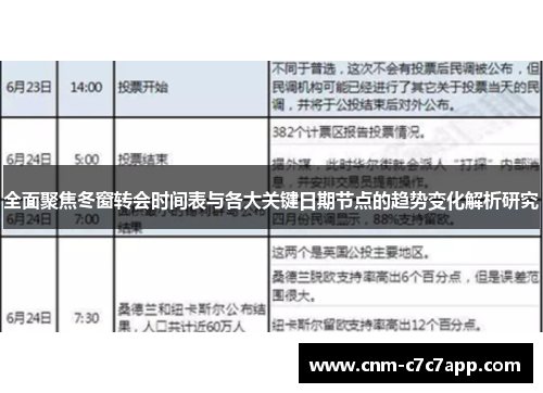 全面聚焦冬窗转会时间表与各大关键日期节点的趋势变化解析研究
