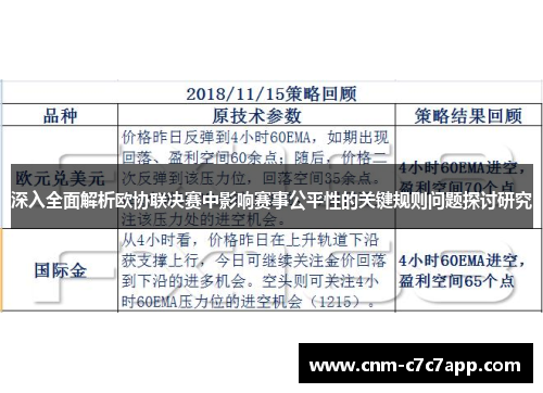 深入全面解析欧协联决赛中影响赛事公平性的关键规则问题探讨研究 深入全面解析欧协联决赛中影响赛事公平性的关键规则问题探讨研究
