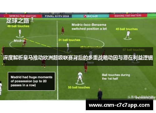 深度解析皇马推动欧洲超级联赛背后的多重战略动因与潜在利益逻辑 深度解析皇马推动欧洲超级联赛背后的多重战略动因与潜在利益逻辑