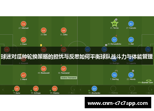 球迷对瓜帅轮换策略的担忧与反思如何平衡球队战斗力与体能管理 球迷对瓜帅轮换策略的担忧与反思如何平衡球队战斗力与体能管理