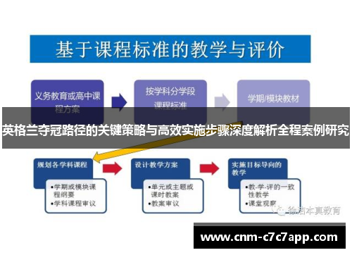 英格兰夺冠路径的关键策略与高效实施步骤深度解析全程案例研究 英格兰夺冠路径的关键策略与高效实施步骤深度解析全程案例研究