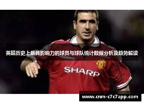 英超历史上最具影响力的球员与球队统计数据分析及趋势解读 英超历史上最具影响力的球员与球队统计数据分析及趋势解读