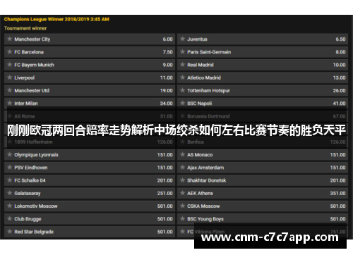 刚刚欧冠两回合赔率走势解析中场绞杀如何左右比赛节奏的胜负天平
