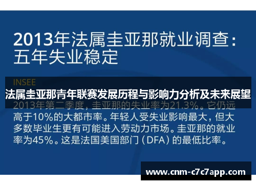 法属圭亚那青年联赛发展历程与影响力分析及未来展望