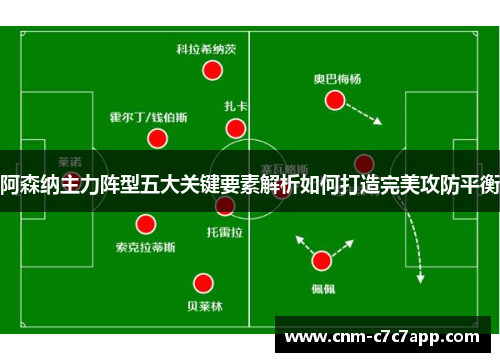 阿森纳主力阵型五大关键要素解析如何打造完美攻防平衡 阿森纳主力阵型五大关键要素解析如何打造完美攻防平衡